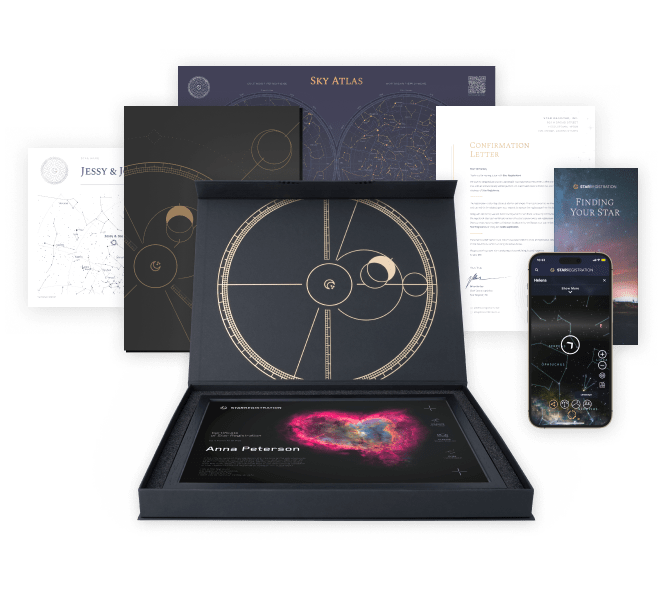 Caja de regalo + marco